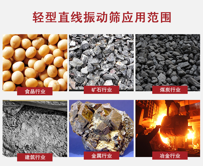 輕型直線振動(dòng)篩應(yīng)用范圍較廣多使用與顆粒狀，粉狀以及其它重型行業(yè)的輸送。